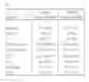 Fig. 10 - FORMULATIONS OF ACTIVE AGENTS FOR SUSTAINED RELEASE