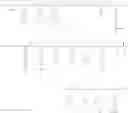 Fig. 53 - TARGETED IDURONATE-2-SULFATASE COMPOUNDS