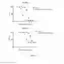 Fig. 05 - DRUG-PROTEIN CONJUGATES