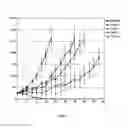 Fig. 07 - DRUG-PROTEIN CONJUGATES