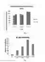 Fig. 06 - BIODEGRADABLE POLYESTER- AND POLY(ESTER AMIDE) BASED X-RAY IMAGING AGENTS