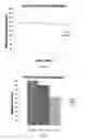 Fig. 07 - BIODEGRADABLE POLYESTER- AND POLY(ESTER AMIDE) BASED X-RAY IMAGING AGENTS