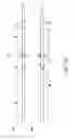Fig. 08 - Sensors for catheter pumps