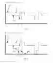 Fig. 06 - Methods and systems for controlling a blood pump