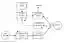 Fig. 01 - Methods for controlling mechanical lung ventilation