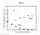 Fig. 04 - METHOD AND APPARATUS OF DECOMPOSING FLUORINATED ORGANIC COMPOUND