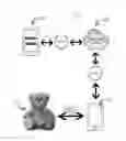 Fig. 02 - TOY MESSAGING SYSTEM