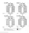 Fig. 01 - Adsorption process for the dehydration of alcohol