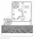 Fig. 01 - Modified thin film composite reverse osmosis membrane and a process for preparation thereof