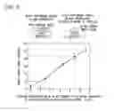Fig. 06 - Functional device and method of manufacturing the same