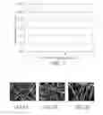 Fig. 08 - Methods of controlling nanowire morphology