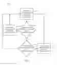 Fig. 19 - Thermographic characterization for surface finishing process development