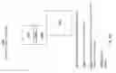Fig. 121 - Methods and systems for food preparation in a robotic cooking kitchen