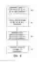 Fig. 06 - METHOD AND SYSTEM FOR DEVELOPING COGNITIVE RESPONSES IN A ROBOTIC APPARATUS