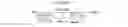 Fig. 04 - Process for the manufacture of a mesoporous product
