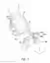 Fig. 03 - Three dimensional printing apparatus