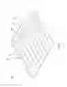Fig. 03 - Multilayer composite cloth with different elasticities and scalabilities and application thereof