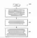 Fig. 01 - Alignment of printheads in printing systems