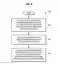 Fig. 07 - Alignment of printheads in printing systems