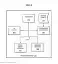 Fig. 09 - Alignment of printheads in printing systems