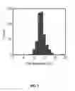 Fig. 08 - High resolution electrohydrodynamic jet printing for manufacturing systems