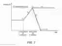 Fig. 07 - Fluid ejection device