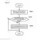 Fig. 08 - Battery control device, power storage device, power storage method, and program