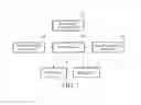 Fig. 02 - LANE DEPARTURE WARNING SYSTEM AND METHOD IN COMBINATION WITH DRIVING BEHAVIOR