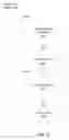 Fig. 12 - Controlling a powered vehicle step
