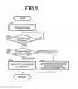 Fig. 08 - Vehicle travel control device