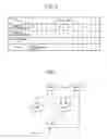 Fig. 03 - Steering control device, and steering control method