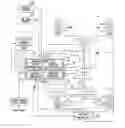Fig. 01 - Steering control device