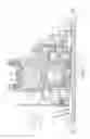 Fig. 02 - Hubs incorporating a variable ratio transmission system