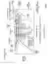 Fig. 05 - System and method for fastening structures