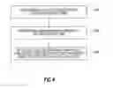 Fig. 06 - System and method for fastening structures