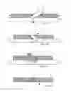 Fig. 07 - Method of joining panels for an airframe