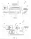 Fig. 03 - Deceleration to hover modulation