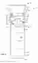 Fig. 04 - Liquid storage, isolation and dispensing assembly