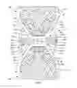 Fig. 06 - Bundle spacing device