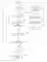 Fig. 01 - Personal intelligent dispenser