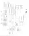 Fig. 07 - Personal intelligent dispenser