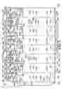 Fig. 03 - BAG STAND