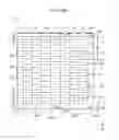 Fig. 19 - Position adjustment device and paper sheet processing device