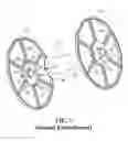 Fig. 07 - Zero turn radius reel