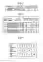 Fig. 03 - ELEVATOR DISPLAY CONTROL DEVICE
