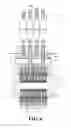 Fig. 05 - Apparatus for automatically equalizing tensions in elevator wire ropes