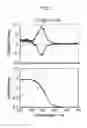 Fig. 02 - Method for producing chiral metal oxide structure, and chiral porous structure