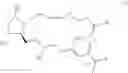 Fig. 04 - Process for the preparation of travoprost