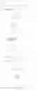 Fig. 05 - Process for the preparation of travoprost