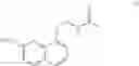 Fig. 02 - PROCESS FOR THE PREPARATION OF CRYSTALLINE FORM OF AGOMELATINE